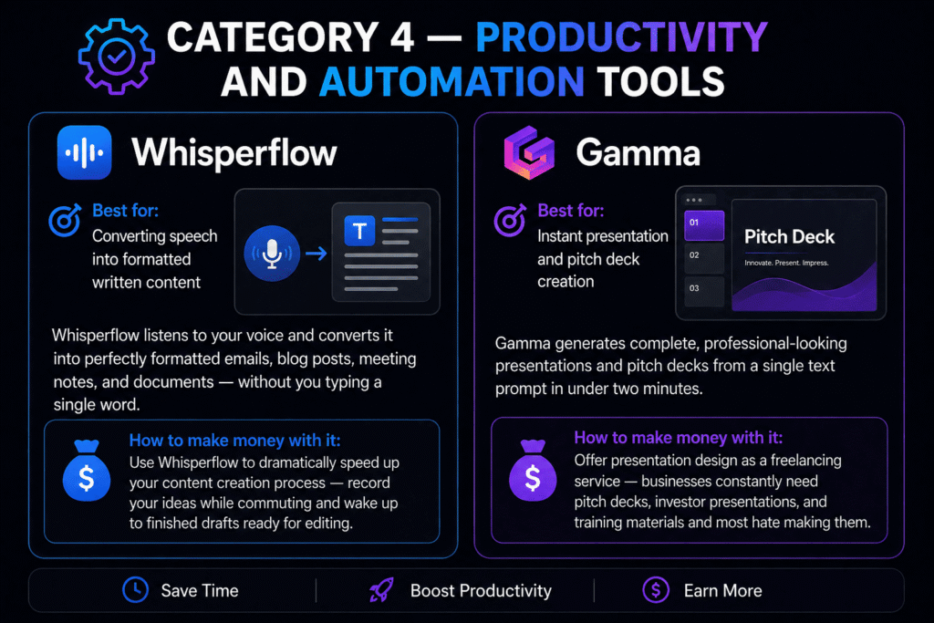 AI Agents and Advanced Automation