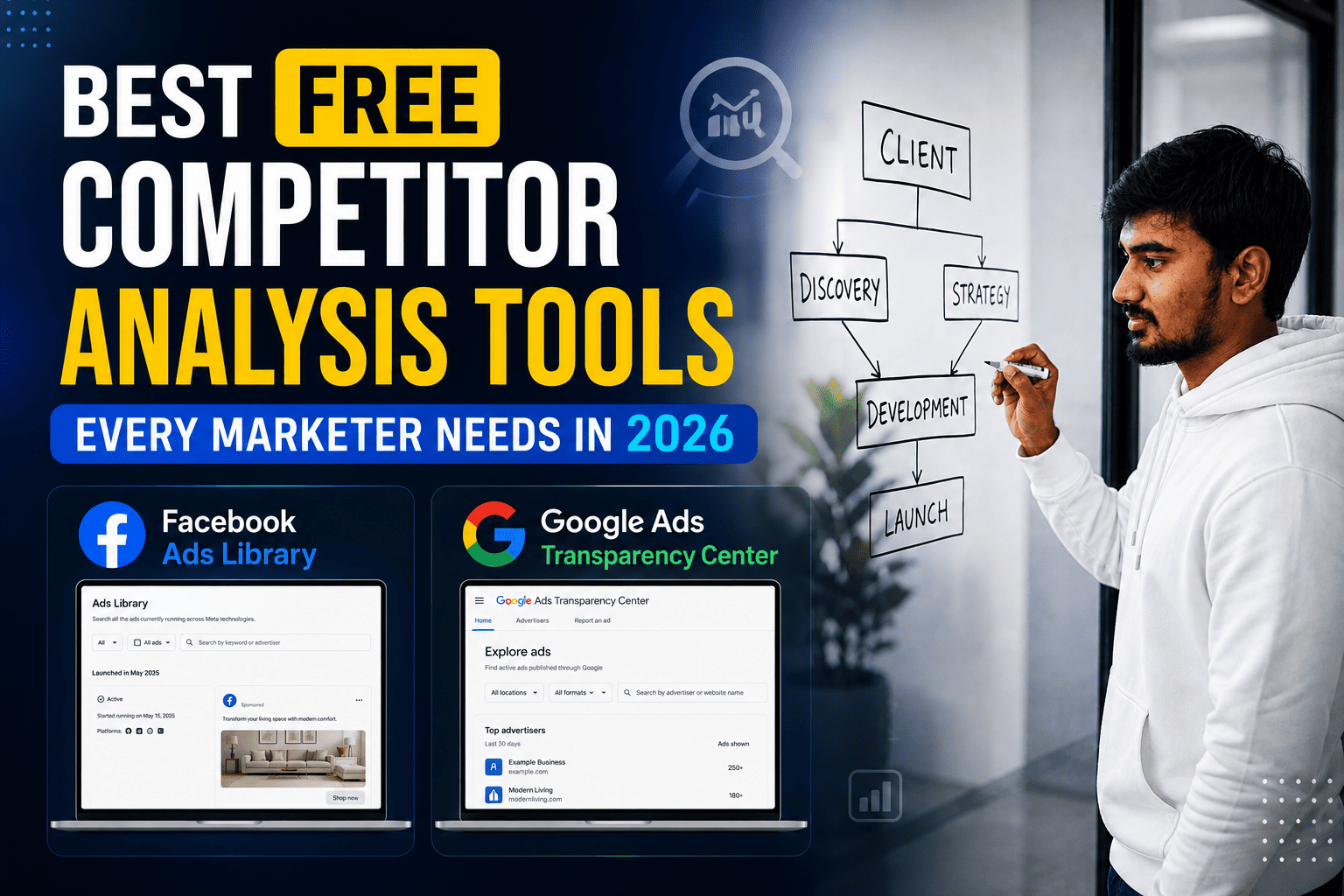 Best Free Competitor Analysis Tools Every Marketer Needs in 2026